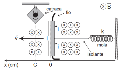 Question illustration