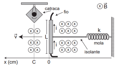 Question illustration