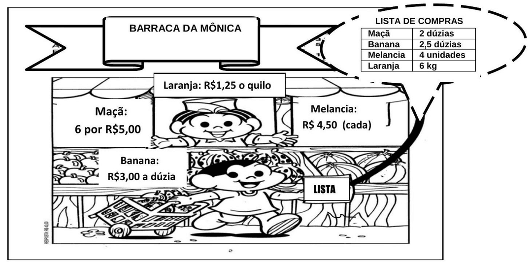 Question illustration