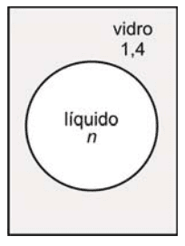 Question illustration