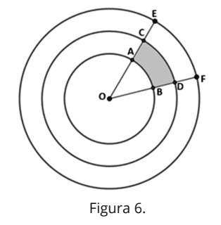 Question illustration