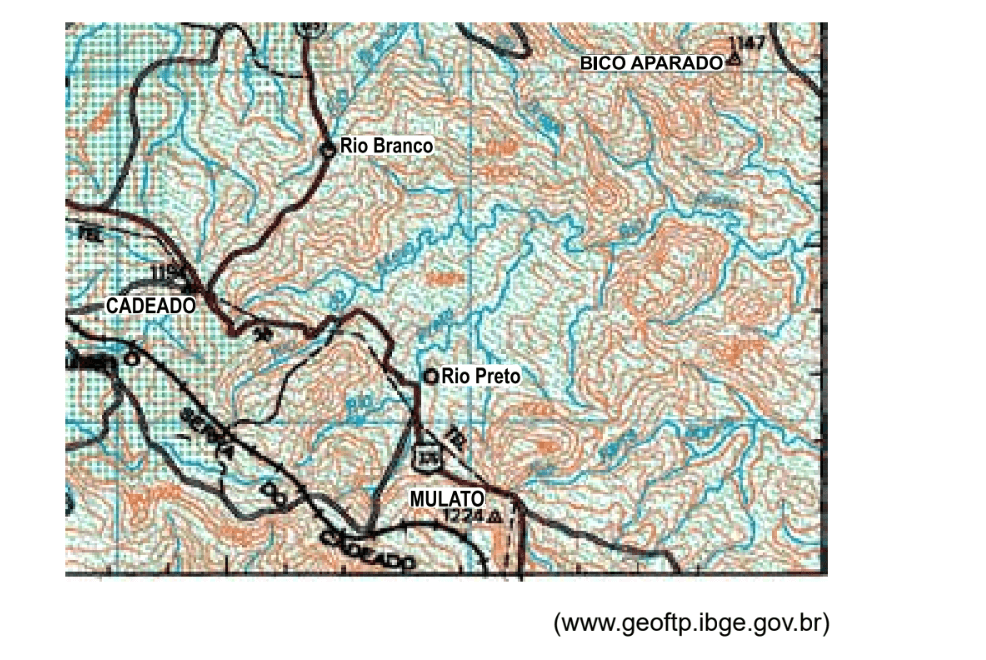 Question illustration