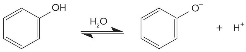 Question illustration