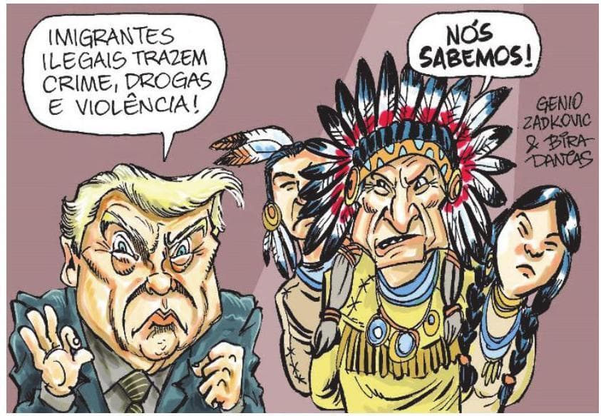 Question illustration