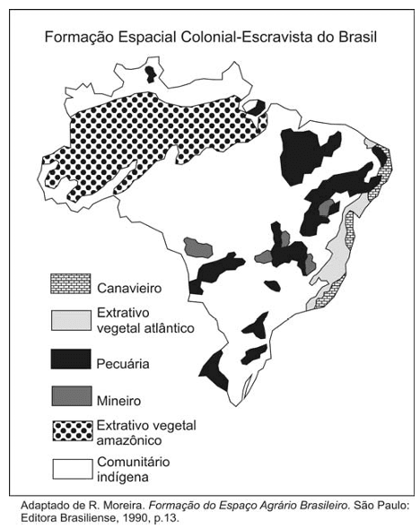 Question illustration