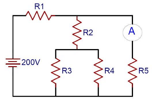 Question illustration