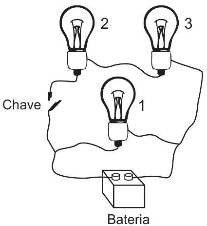 Question illustration