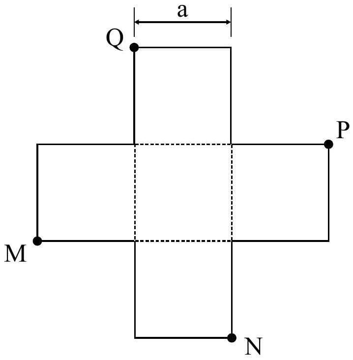 Question illustration