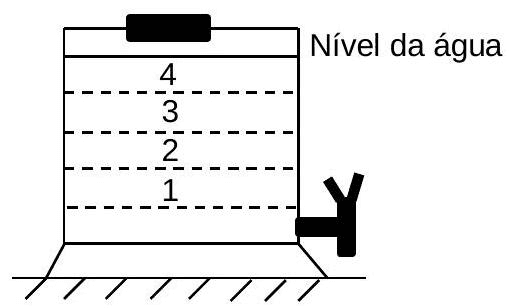 Question illustration