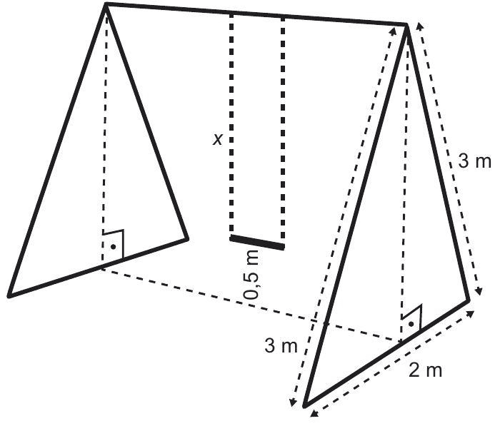 Question illustration