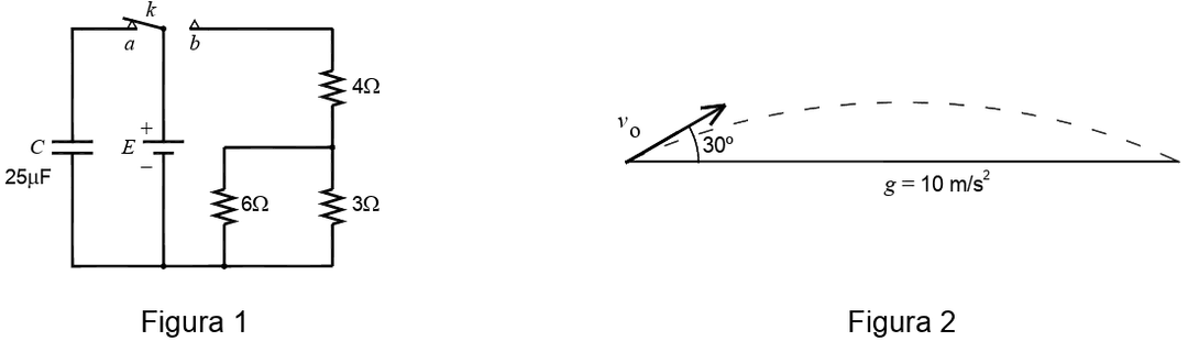 Question illustration