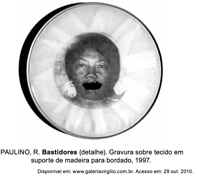 Question illustration