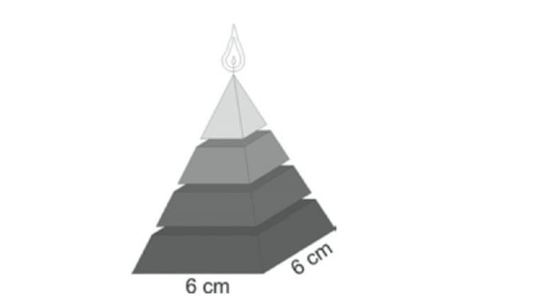 Question illustration