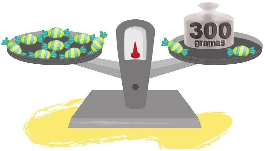 Question illustration