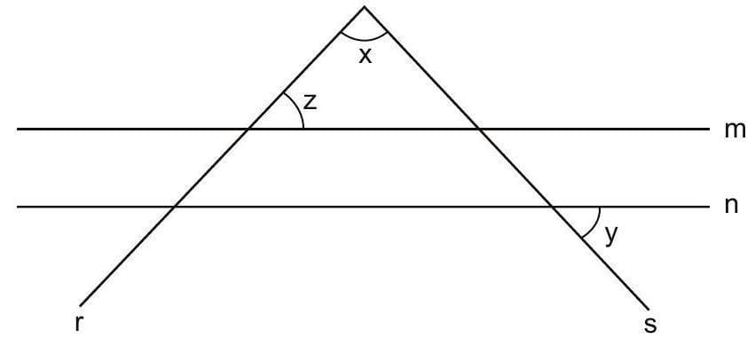 Question illustration