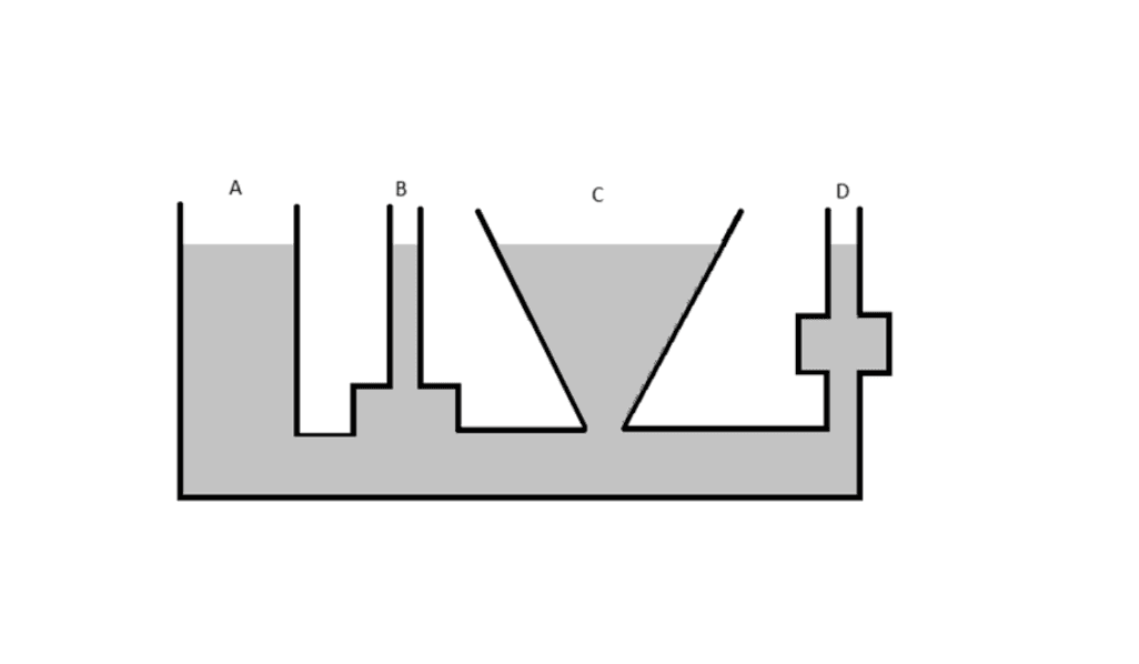 Question illustration