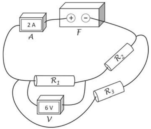 Question illustration