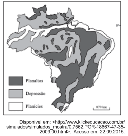 Question illustration