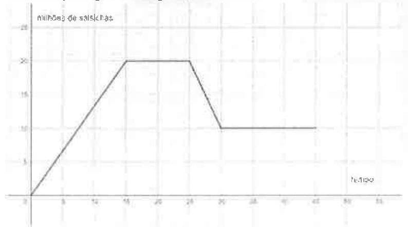 Question illustration