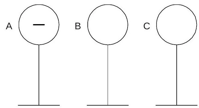 Question illustration