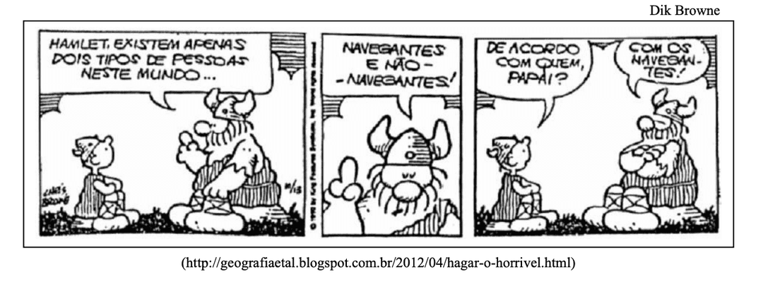 Question illustration