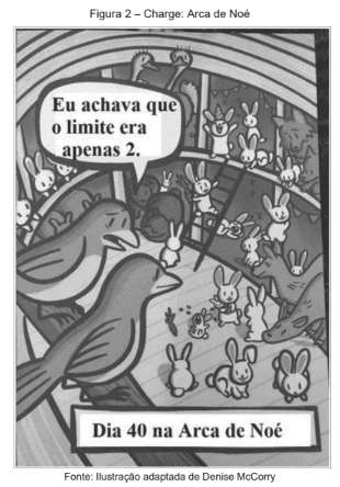 Question illustration