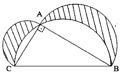 Question illustration