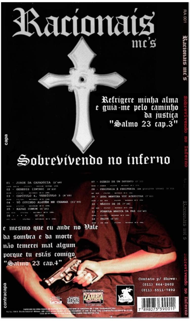 Question illustration