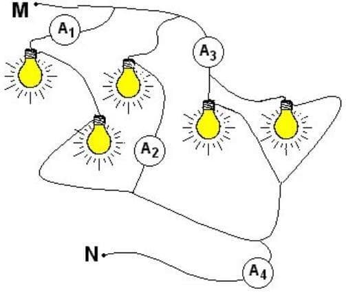 Question illustration