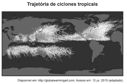 Question illustration