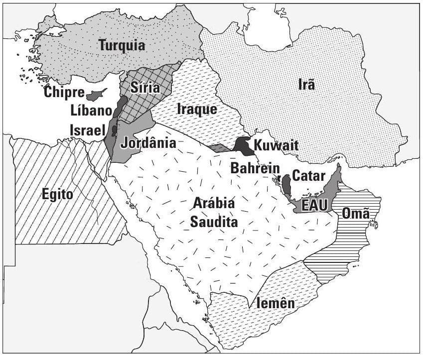 Question illustration