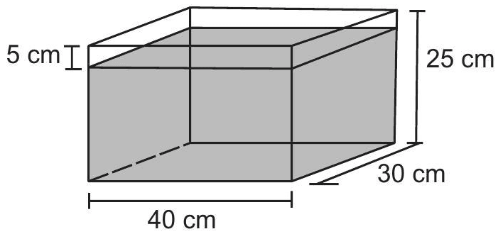 Question illustration