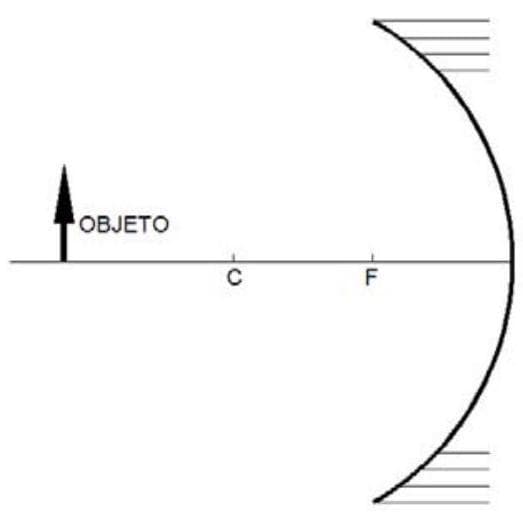 Question illustration