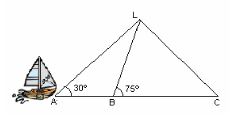 Question illustration
