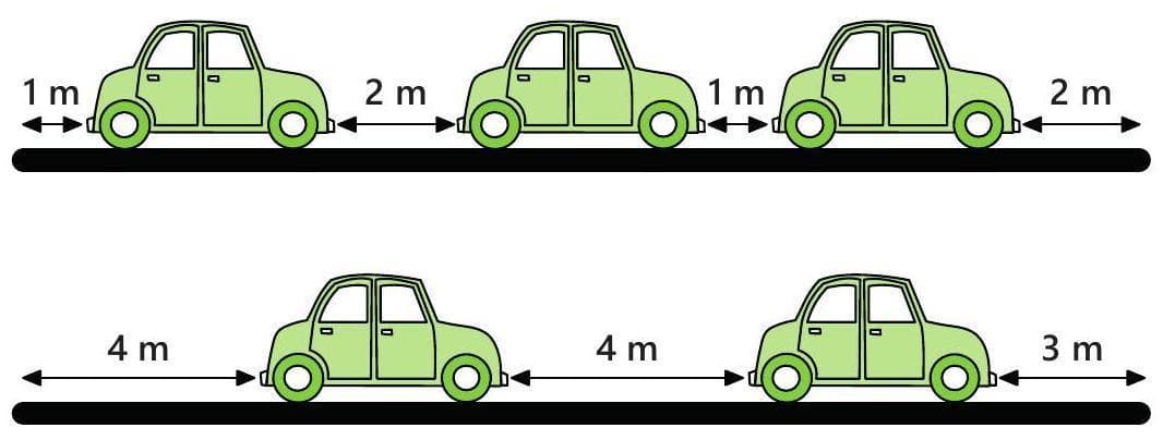 Question illustration