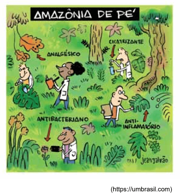 Question illustration