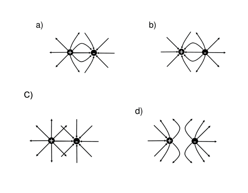 Question illustration