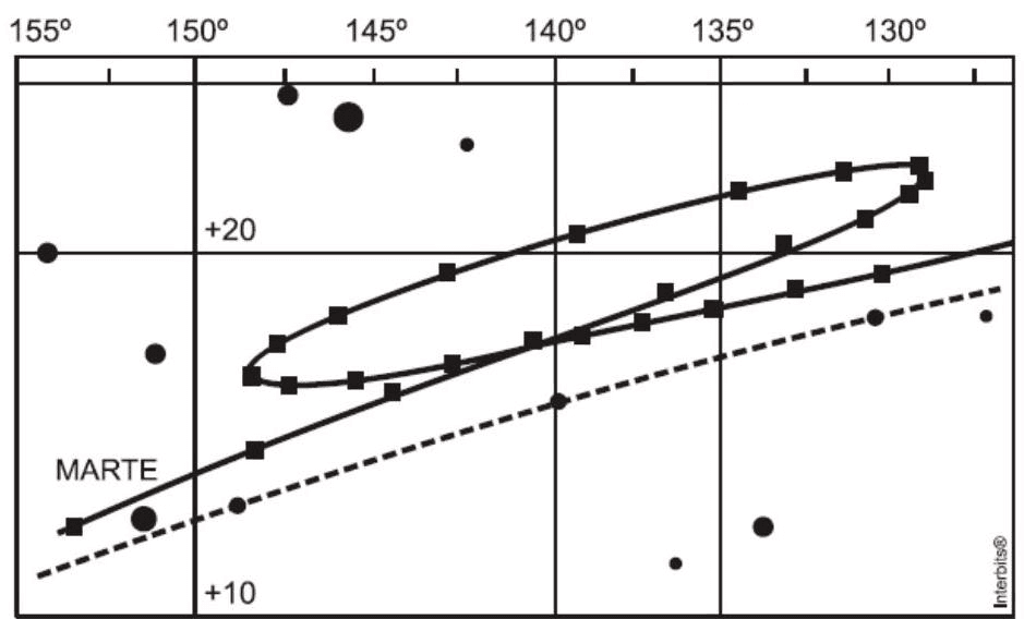 Question illustration