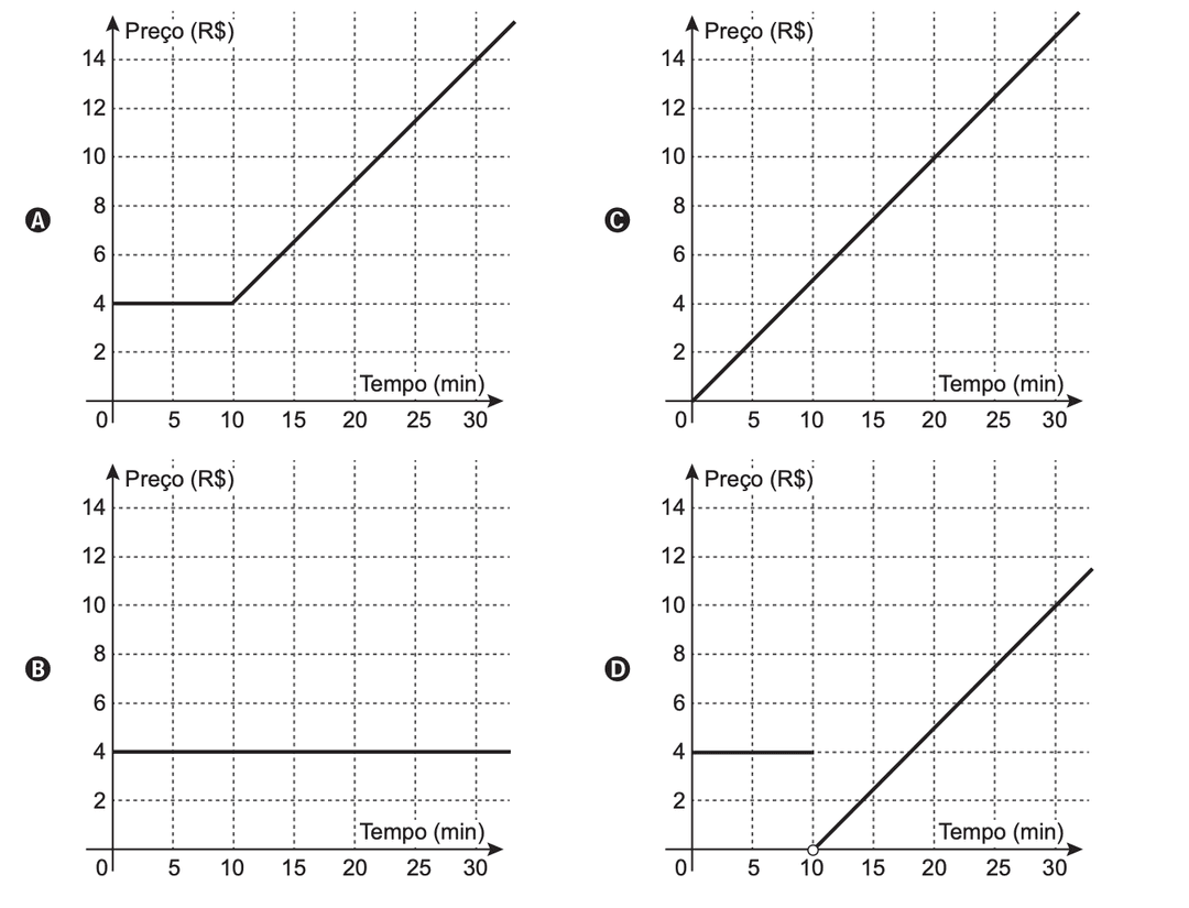 Question illustration