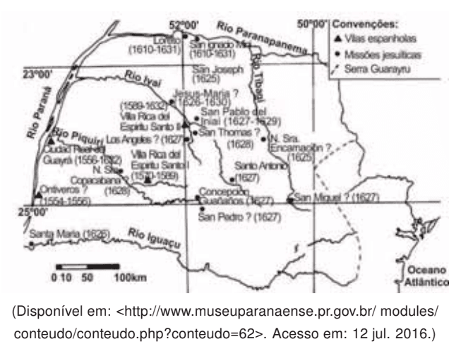 Question illustration