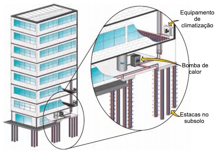 Question illustration