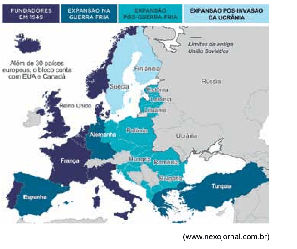 Question illustration