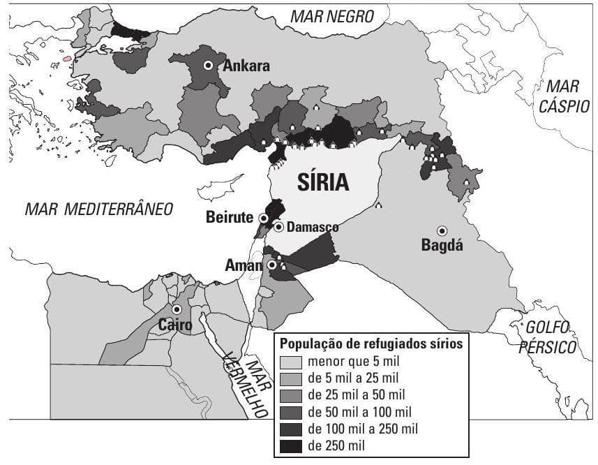 Question illustration