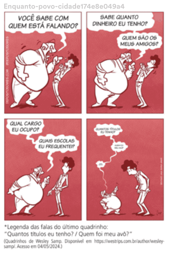 Question illustration