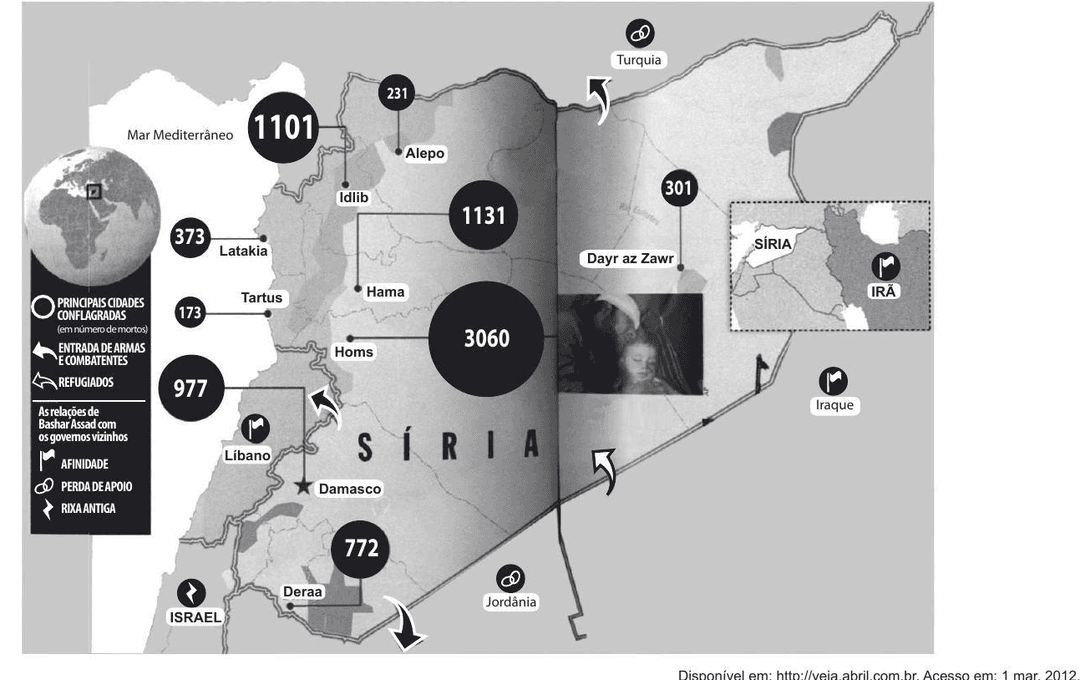 Question illustration