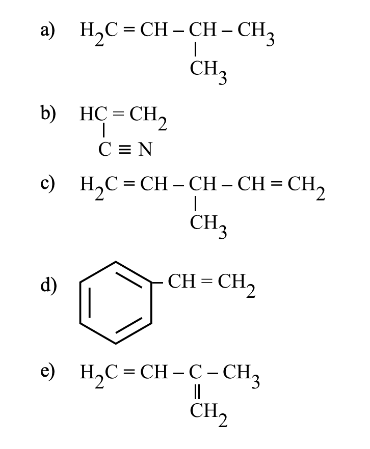 Question illustration