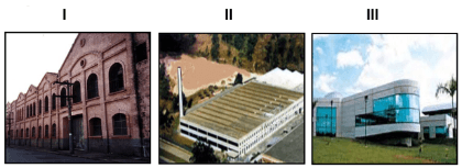 Question illustration