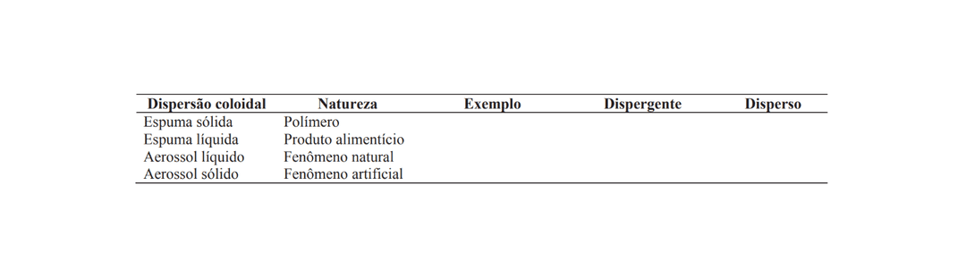 Question illustration