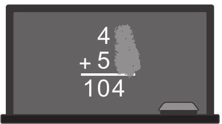 Question illustration