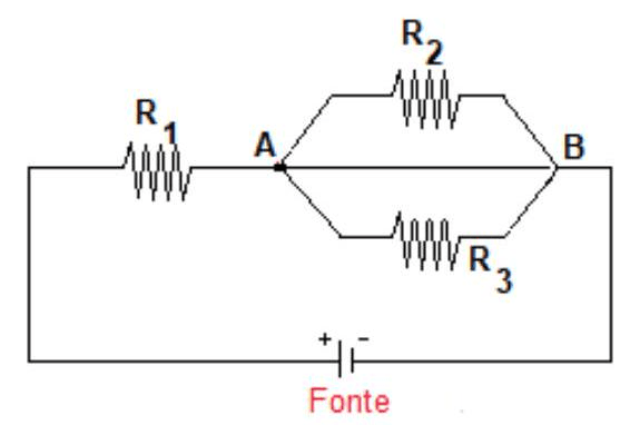 Question illustration